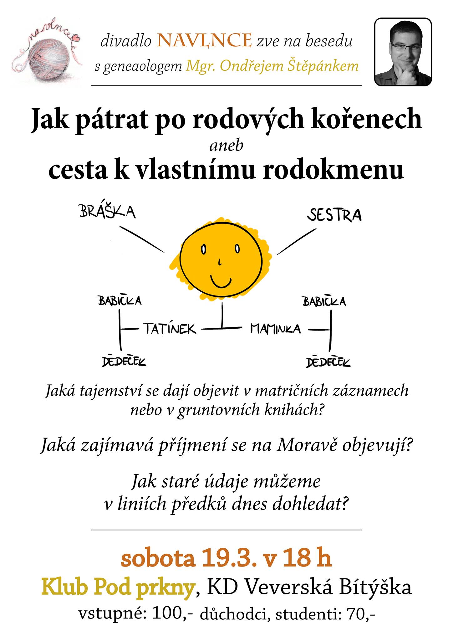 bítýška 19.3.2016